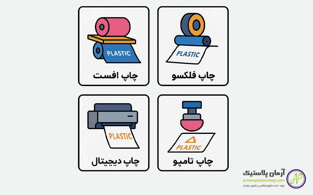 انواع روش‌های چاپ روی پلاستیک